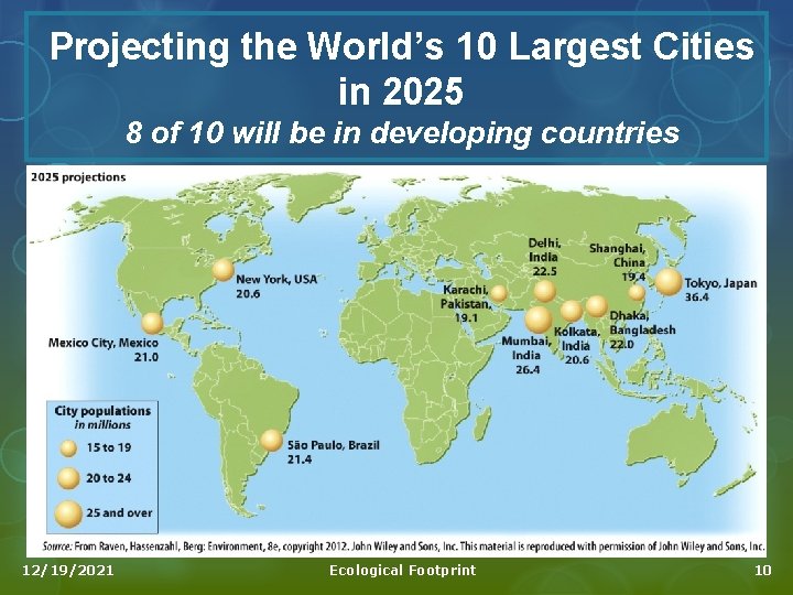 Projecting the World’s 10 Largest Cities in 2025 8 of 10 will be in