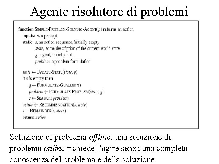 Agente risolutore di problemi Soluzione di problema offline; una soluzione di problema online richiede