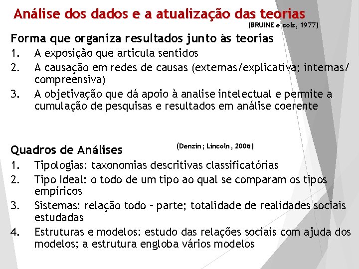 Análise dos dados e a atualização das teorias (BRUINE e cols, 1977) Forma que