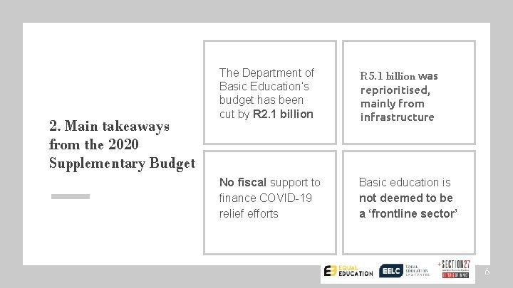 2. Main takeaways from the 2020 Supplementary Budget The Department of Basic Education’s budget
