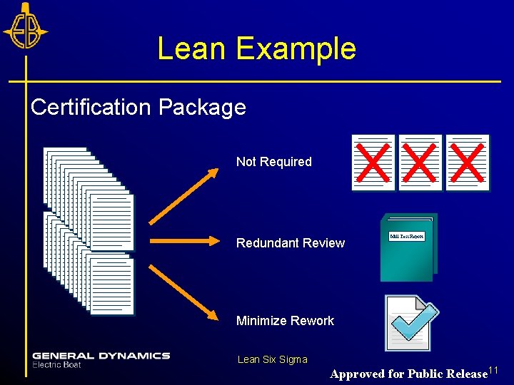 Lean Example Certification Package Not Required Redundant Review Mill Test Report Minimize Rework Lean Lean Example Certification Package Not Required Redundant Review Mill Test Report Minimize Rework Lean