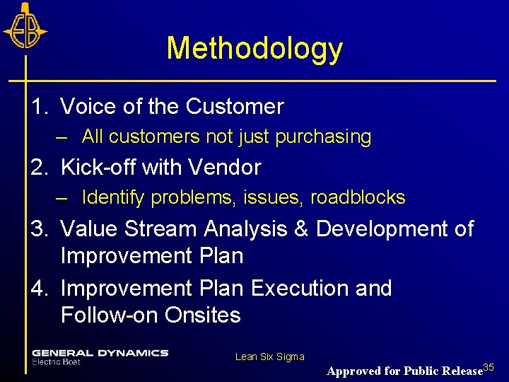 Methodology 1. Voice of the Customer – All customers not just purchasing 2. Kick-off Methodology 1. Voice of the Customer – All customers not just purchasing 2. Kick-off