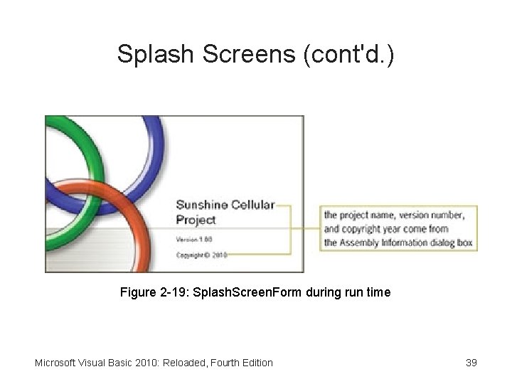 Splash Screens (cont'd. ) Figure 2 -19: Splash. Screen. Form during run time Microsoft