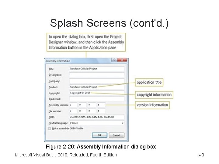 Splash Screens (cont'd. ) Figure 2 -20: Assembly Information dialog box Microsoft Visual Basic