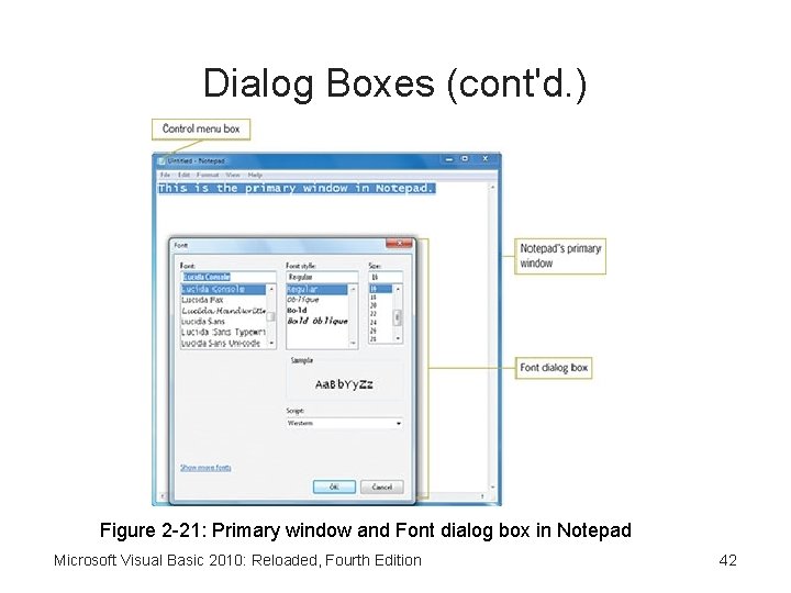 Dialog Boxes (cont'd. ) Figure 2 -21: Primary window and Font dialog box in