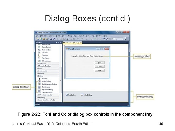 Dialog Boxes (cont’d. ) Figure 2 -22: Font and Color dialog box controls in