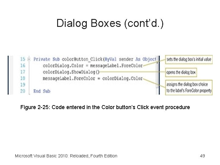 Dialog Boxes (cont’d. ) Figure 2 -25: Code entered in the Color button’s Click