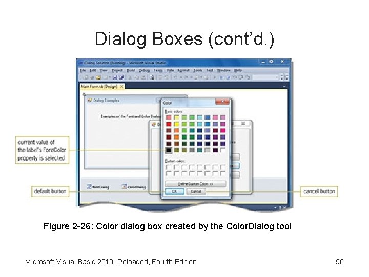 Dialog Boxes (cont’d. ) Figure 2 -26: Color dialog box created by the Color.