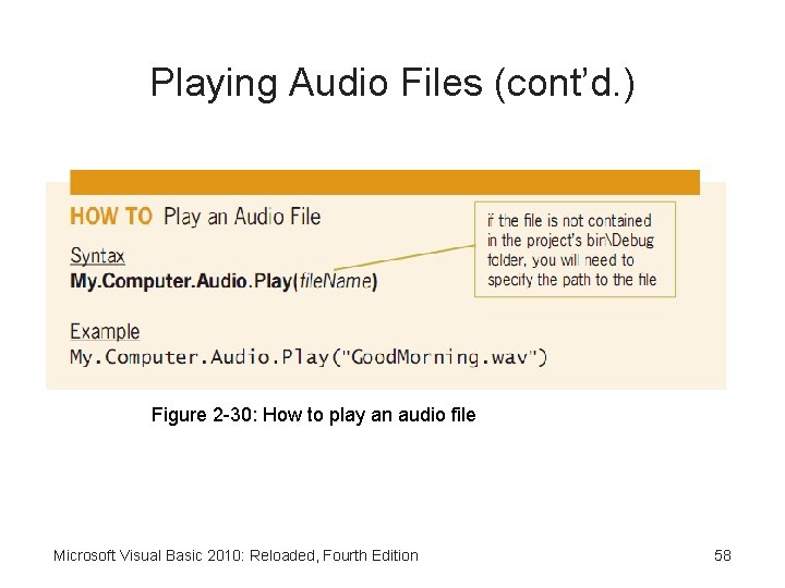 Playing Audio Files (cont’d. ) Figure 2 -30: How to play an audio file