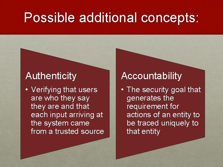 Possible additional concepts: Authenticity Accountability • Verifying that users are who they say they