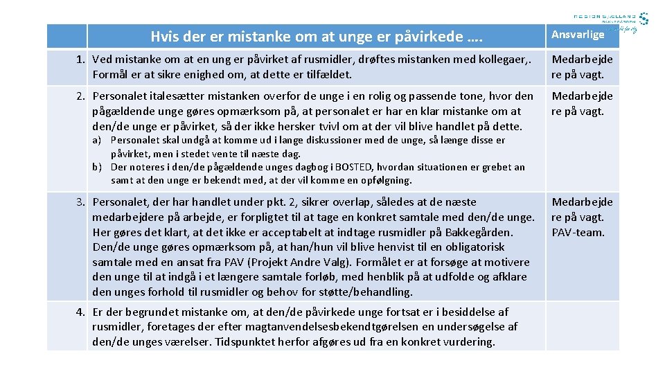 Hvis der er mistanke om at unge er påvirkede …. Ansvarlige 1. Ved mistanke