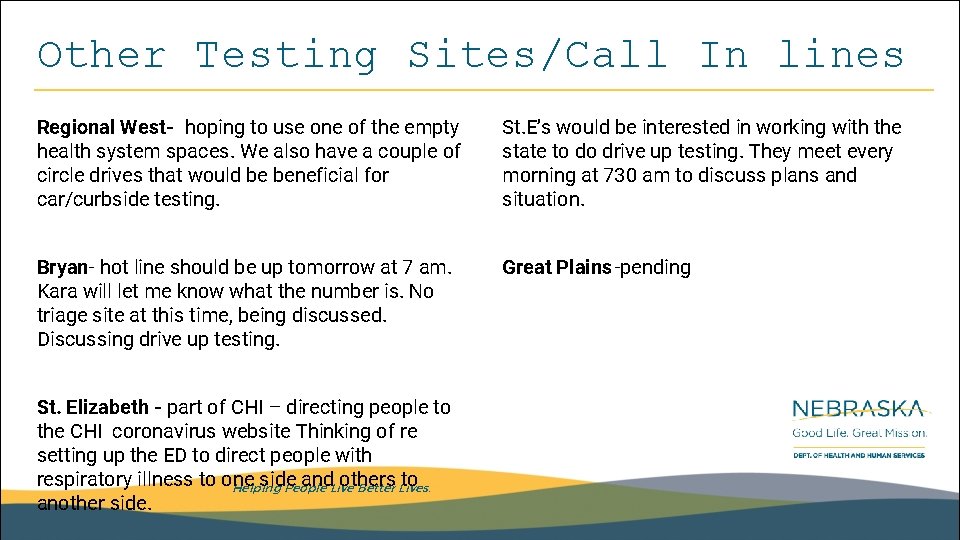 Other Testing Sites/Call In lines Regional West- hoping to use one of the empty