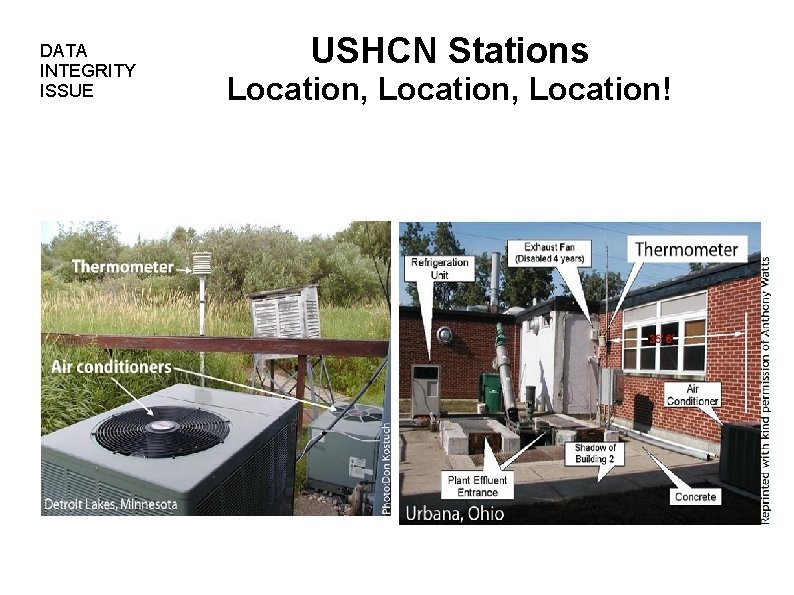 DATA INTEGRITY ISSUE USHCN Stations Location, Location! 