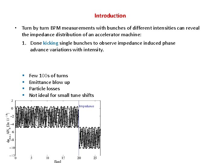 Introduction • Turn by turn BPM measurements with bunches of different intensities can reveal