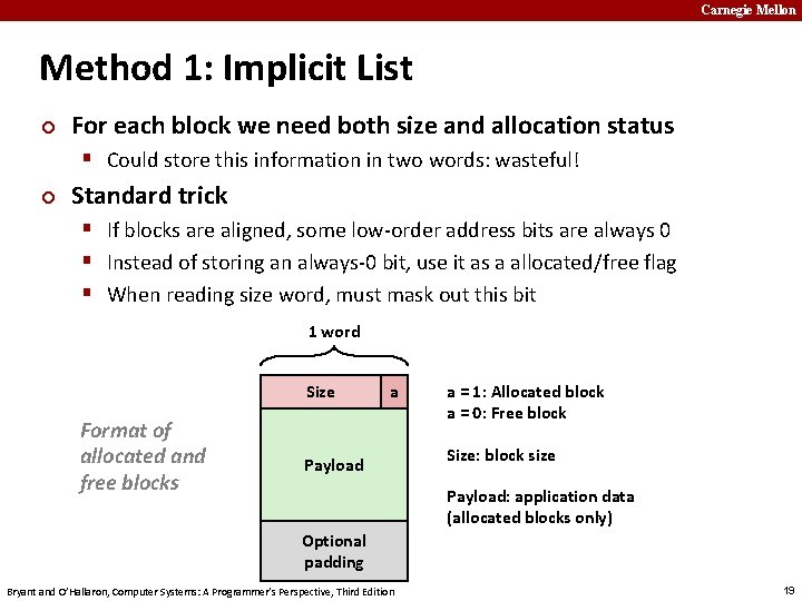 Carnegie Mellon Method 1: Implicit List ¢ For each block we need both size