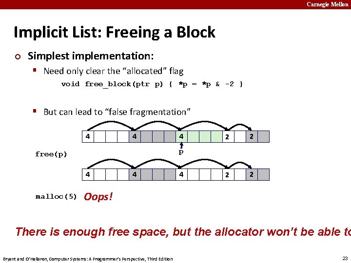 Carnegie Mellon Implicit List: Freeing a Block ¢ Simplest implementation: § Need only clear