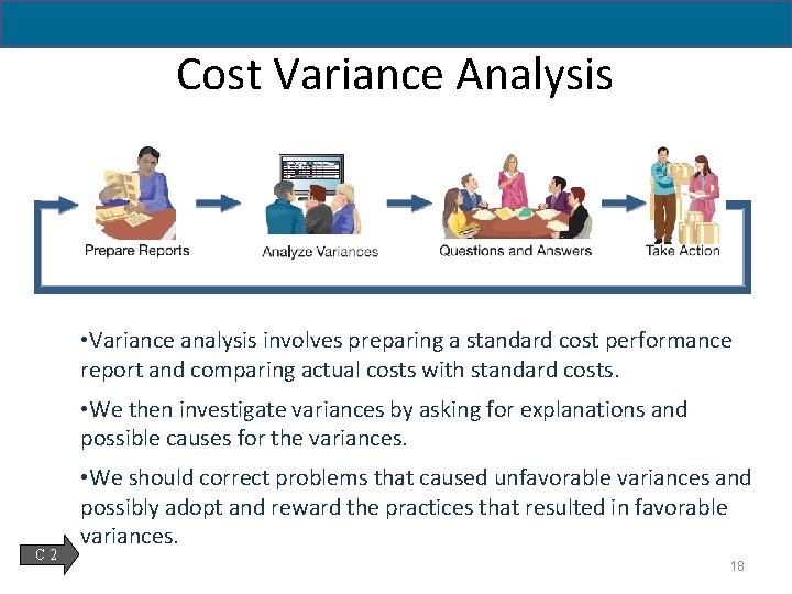 Cost Variance Analysis • Variance analysis involves preparing a standard cost performance report and