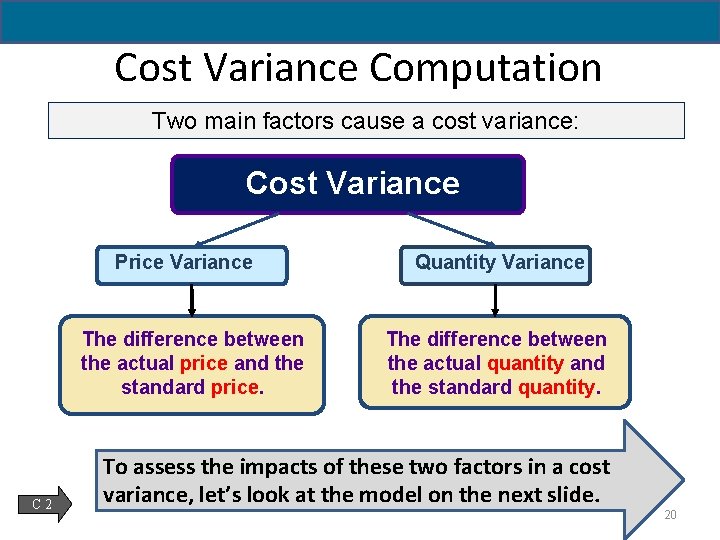 Cost Variance Computation Two main factors cause a cost variance: Cost Variance Price Variance