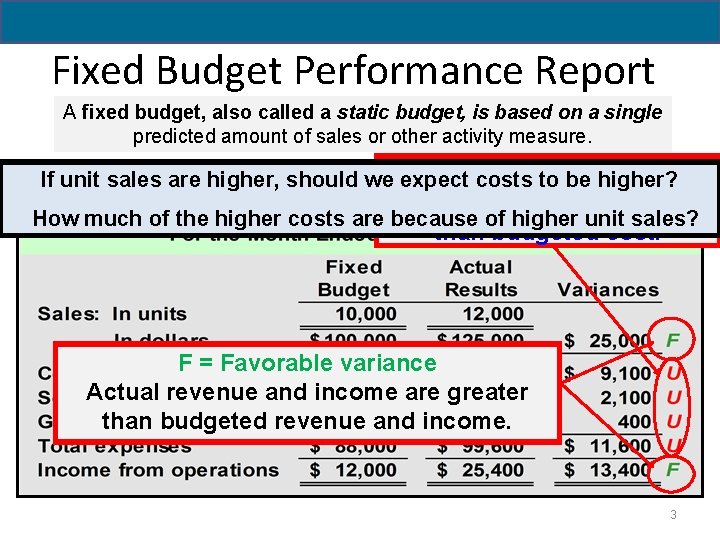 Fixed Budget Performance Report A fixed budget, also called a static budget, is based