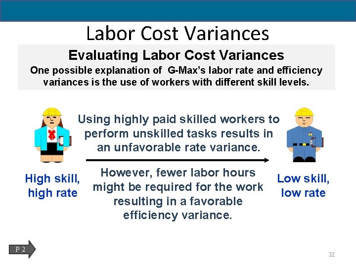 Labor Cost Variances Evaluating Labor Cost Variances One possible explanation of G-Max’s labor rate