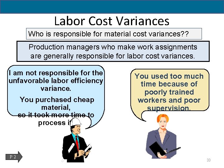 Labor Cost Variances Who is responsible for material cost variances? ? Production managers who