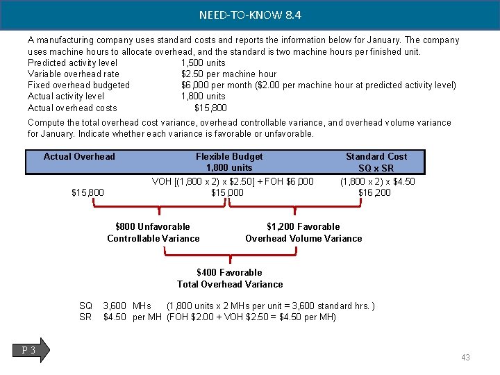 NEED-TO-KNOW 8. 4 A manufacturing company uses standard costs and reports the information below