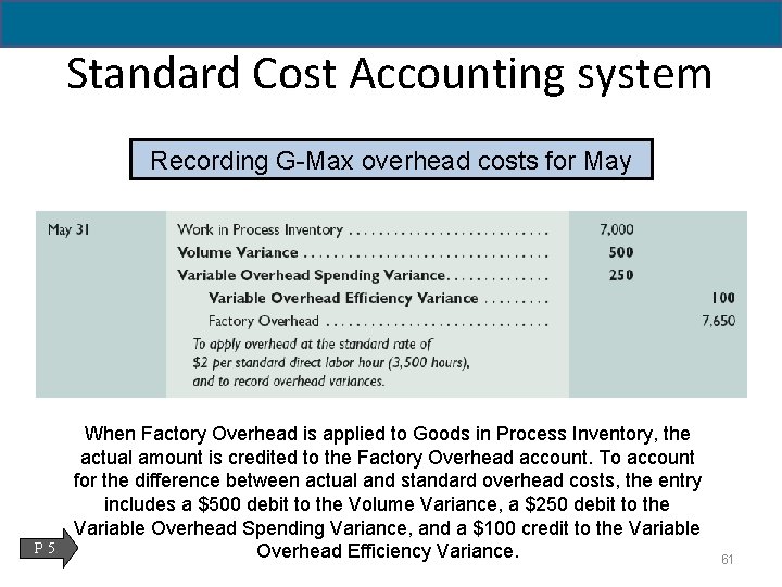 Standard Cost Accounting system Recording G-Max overhead costs for May P 5 When Factory