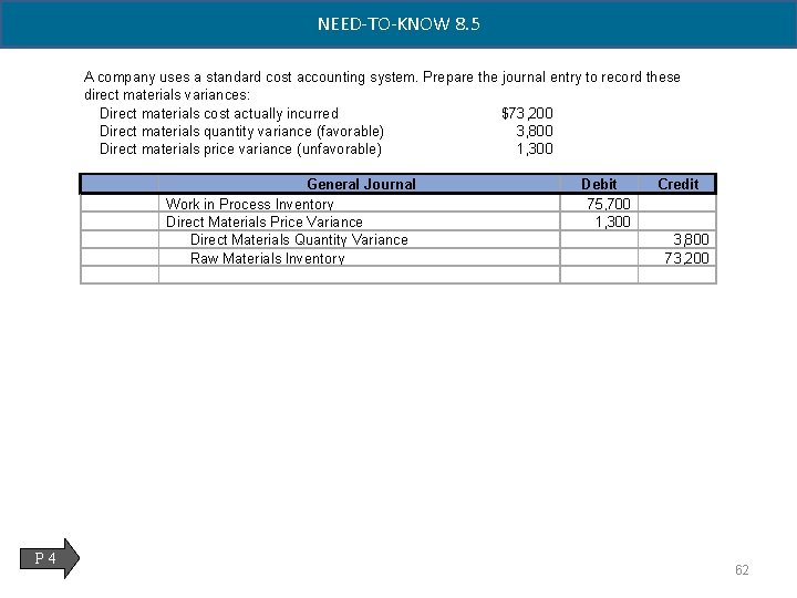 NEED-TO-KNOW 8. 5 A company uses a standard cost accounting system. Prepare the journal