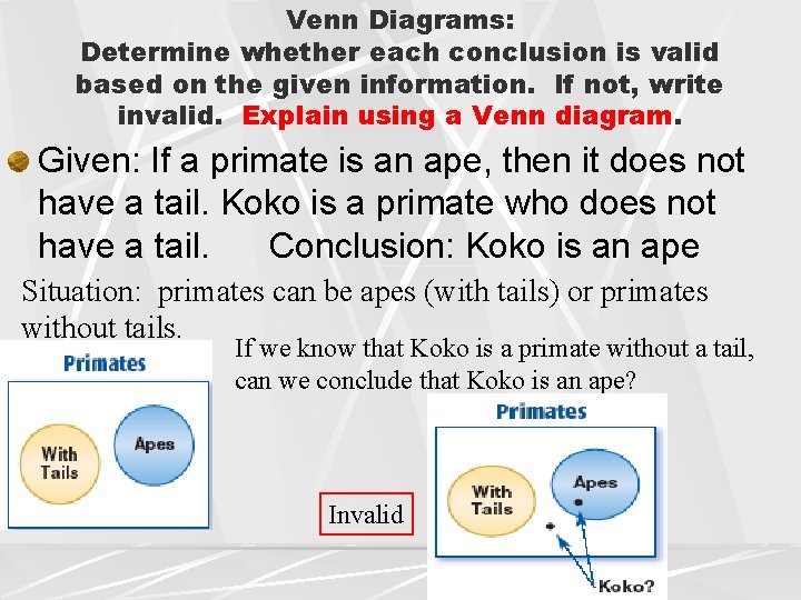 Venn Diagrams: Determine whether each conclusion is valid based on the given information. If