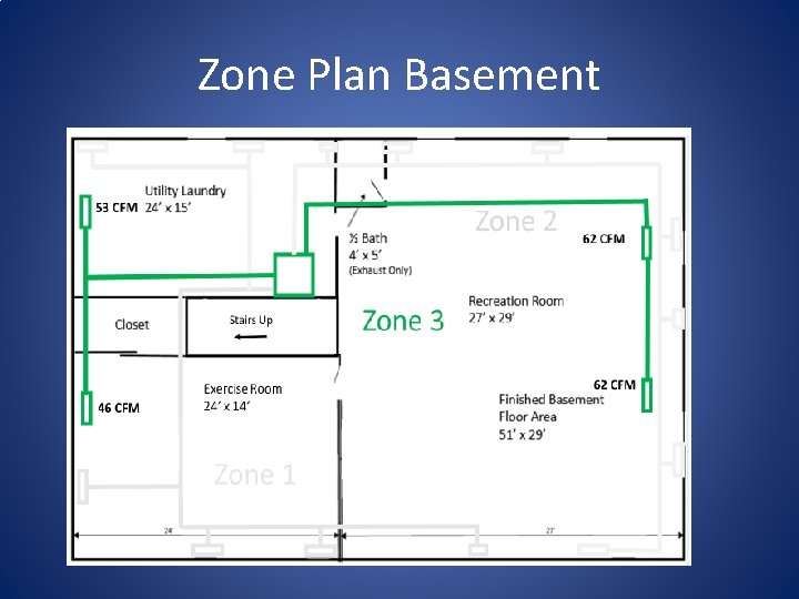 Zone Plan Basement 