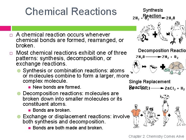 Chemical Reactions Synthesis Reaction A chemical reaction occurs whenever chemical bonds are formed, rearranged,