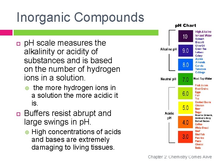 Inorganic Compounds p. H scale measures the alkalinity or acidity of substances and is