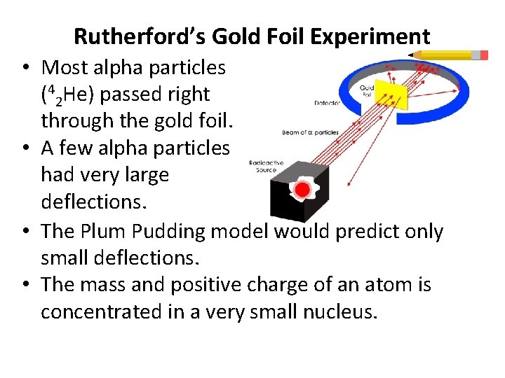 Rutherford’s Gold Foil Experiment • Most alpha particles (42 He) passed right through the