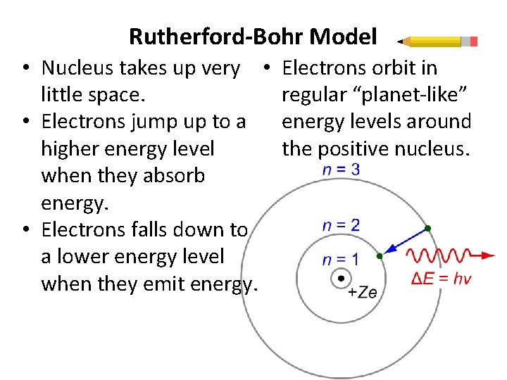 Rutherford-Bohr Model • Nucleus takes up very • little space. • Electrons jump up