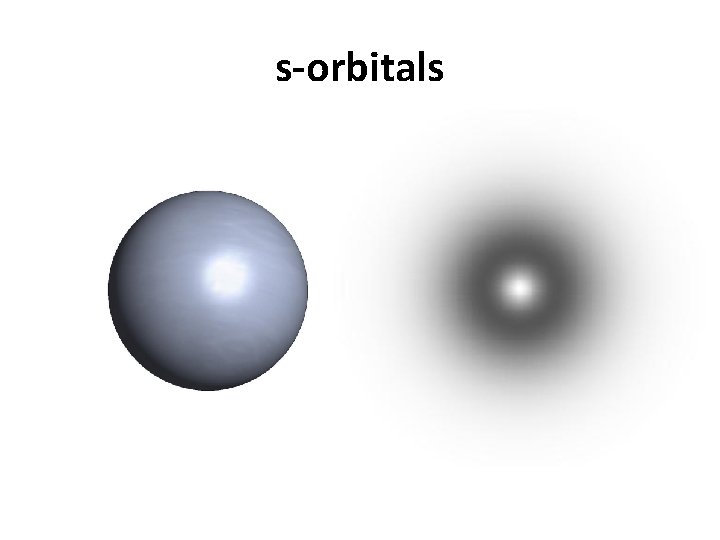 s-orbitals 