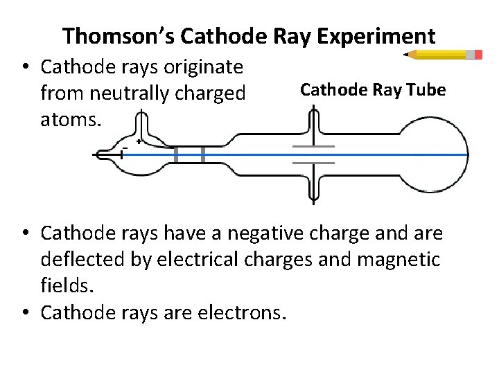 Thomson’s Cathode Ray Experiment • Cathode rays originate from neutrally charged atoms. Cathode Ray