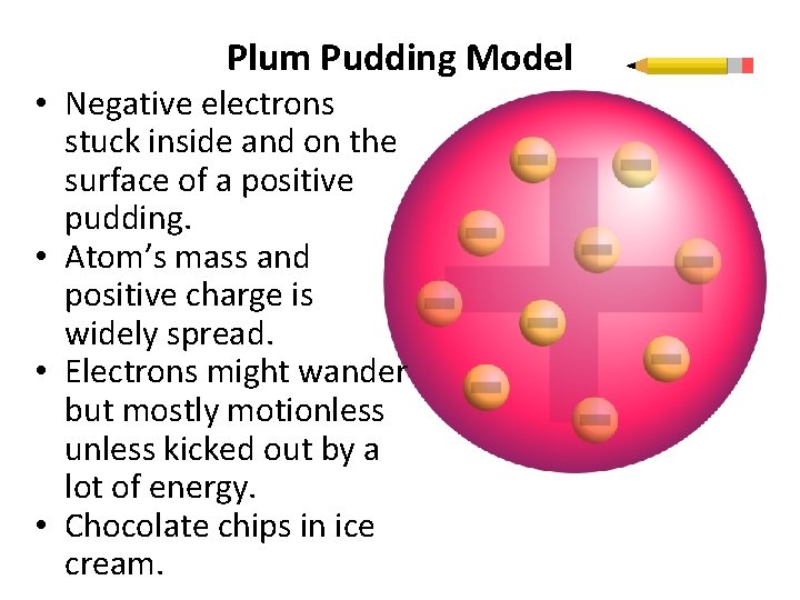 Plum Pudding Model • Negative electrons stuck inside and on the surface of a