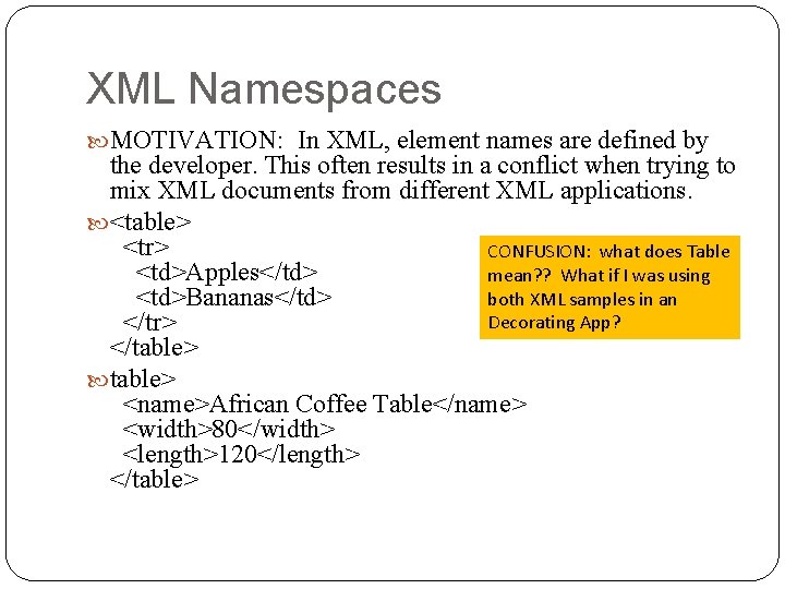 XML Namespaces MOTIVATION: In XML, element names are defined by the developer. This often