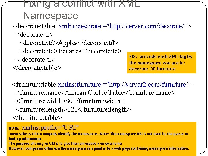 Fixing a conflict with XML Namespace <decorate: table xmlns: decorate ="http: //server. com/decorate/"> <decorate:
