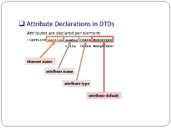 q Attribute Declarations in DTDs Attributes are declared per element: <!ATTLIST section number CDATA