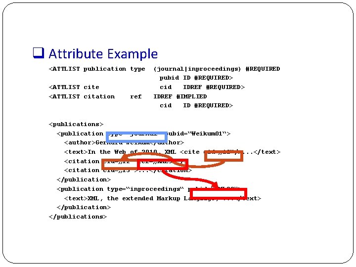 q Attribute Example <ATTLIST publication type <ATTLIST citation ref (journal|inproceedings) #REQUIRED pubid ID #REQUIRED>