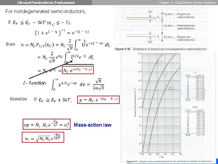 Advanced Semiconductor Fundamentals Chapter 4. Equilibrium Carrier Statistics For nondegenerated semiconductors, If then likewise