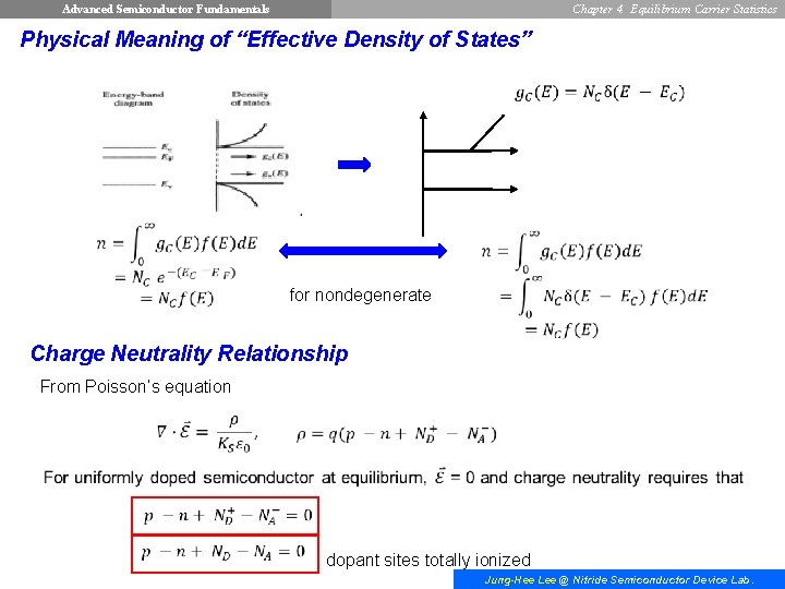 Advanced Semiconductor Fundamentals Chapter 4. Equilibrium Carrier Statistics Physical Meaning of “Effective Density of