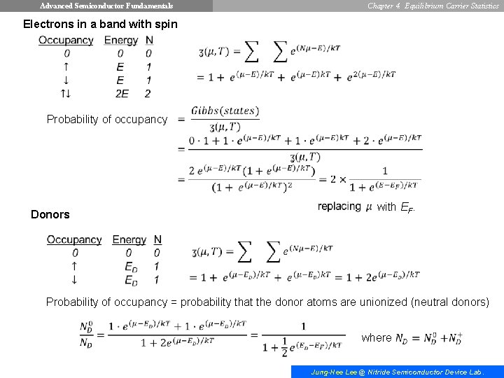 Advanced Semiconductor Fundamentals Chapter 4. Equilibrium Carrier Statistics Electrons in a band with spin