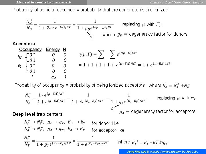 Advanced Semiconductor Fundamentals Chapter 4. Equilibrium Carrier Statistics Probability of being unoccupied = probability