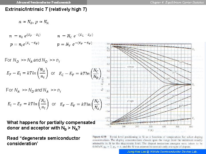 Advanced Semiconductor Fundamentals Chapter 4. Equilibrium Carrier Statistics Extrinsic/Intrinsic T (relatively high T) For