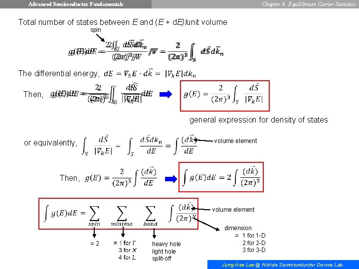 Advanced Semiconductor Fundamentals Chapter 4. Equilibrium Carrier Statistics Total number of states between E