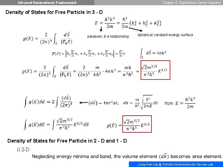 Advanced Semiconductor Fundamentals Chapter 4. Equilibrium Carrier Statistics Density of States for Free Particle