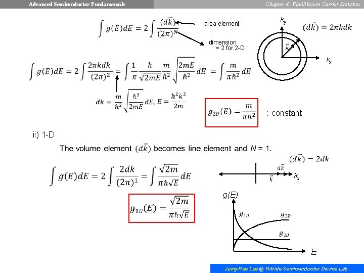 Advanced Semiconductor Fundamentals Chapter 4. Equilibrium Carrier Statistics area element ky dimension = 2