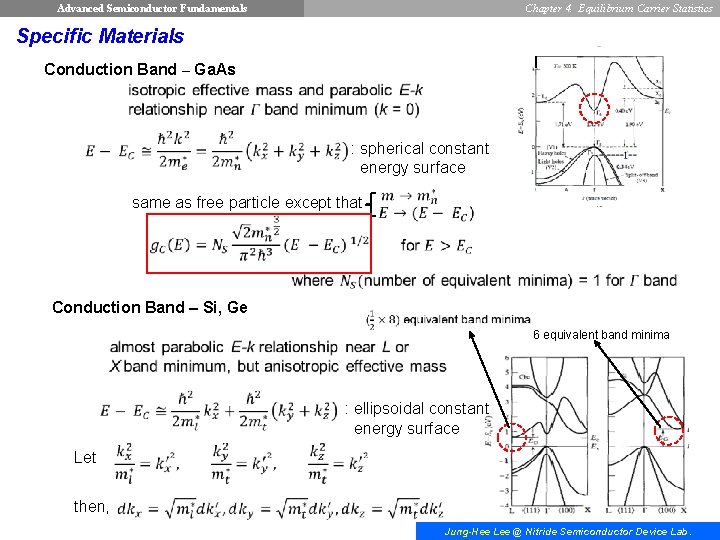 Advanced Semiconductor Fundamentals Chapter 4. Equilibrium Carrier Statistics Specific Materials Conduction Band – Ga.
